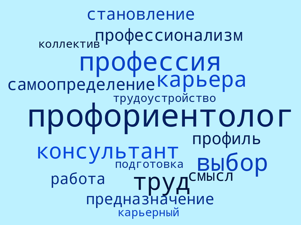 Описание для «Проф переподготовка 