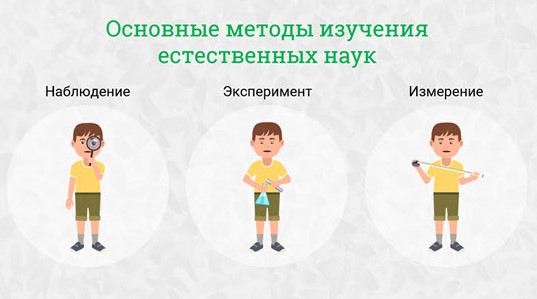 Методика физического эксперимента (практические занятия)