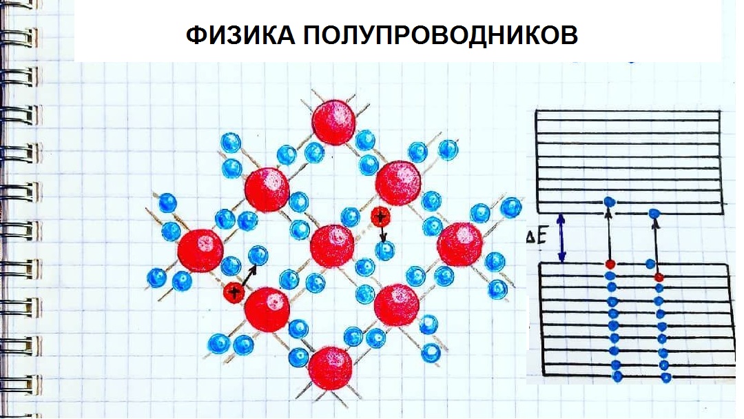 Физика полупроводников