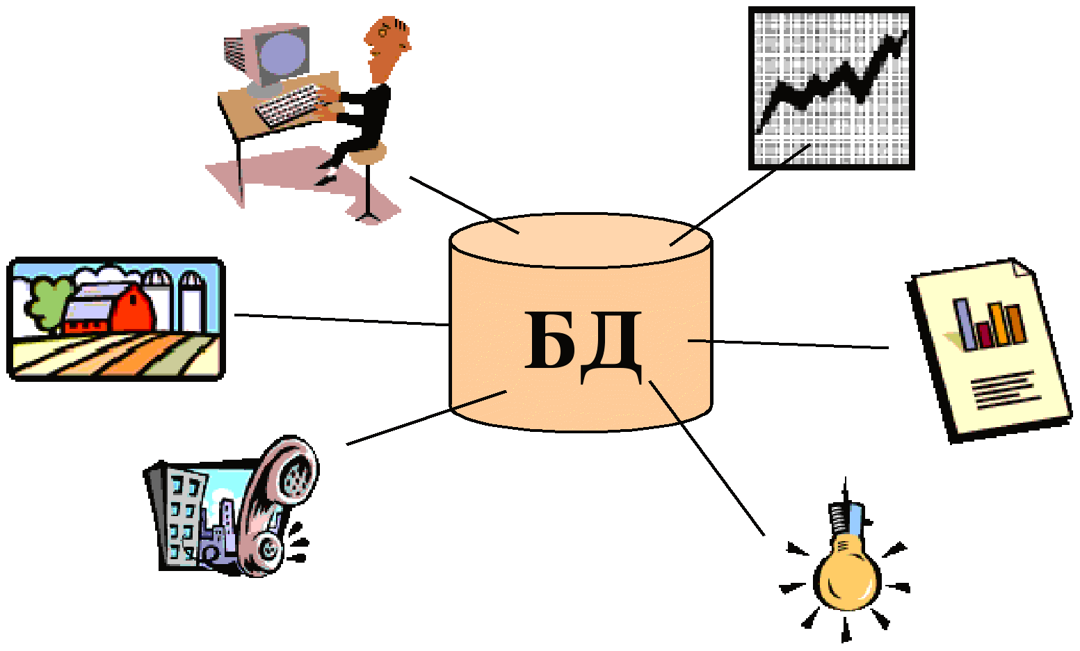 Рисунок бд